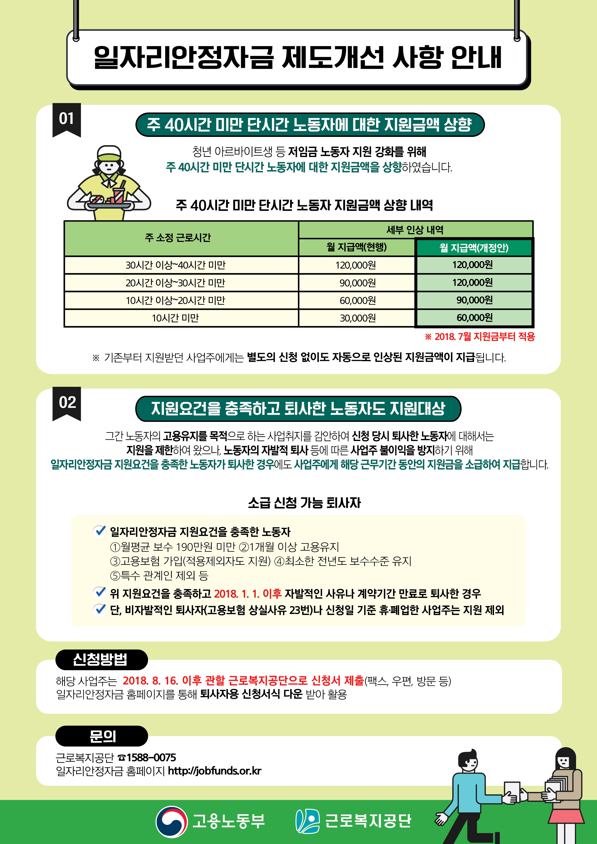 일자리안정자금 제도개선 사항 안내